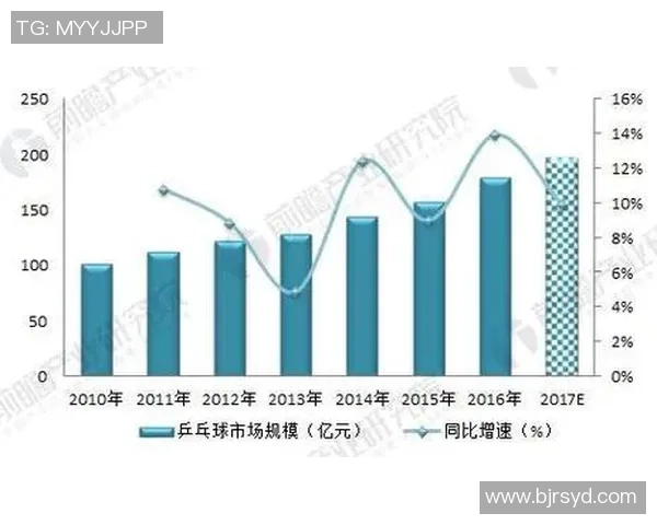 上海羽毛球队灵活性表现的数据分析与提升策略探讨