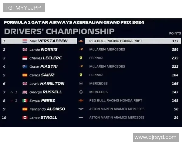 上海篮球队强势领跑邀请赛积分榜目前积分高达95分