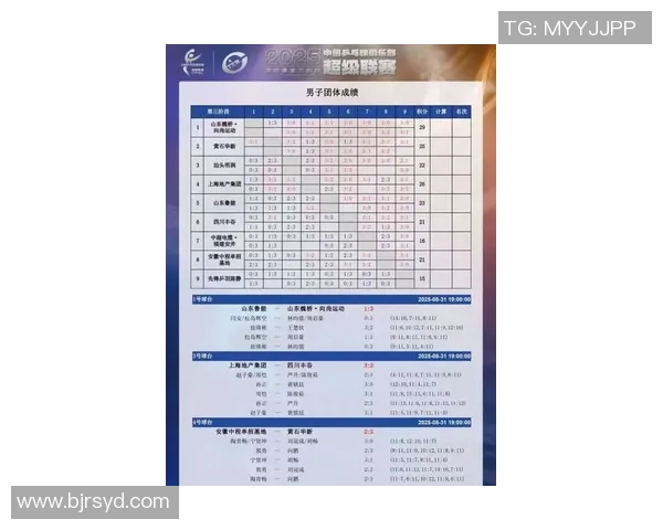 上海乒乓球队在总决赛积分榜上以82分稳居第一名展现强大实力