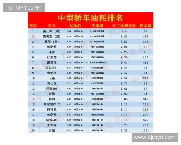北京足球队在洲际杯积分榜上以59分稳居第一名引发关注