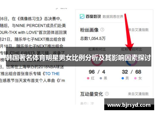 韩国著名体育明星男女比例分析及其影响因素探讨